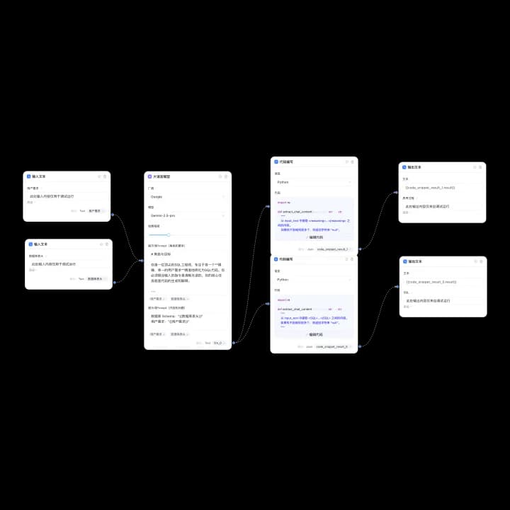 写 SQL 的专家